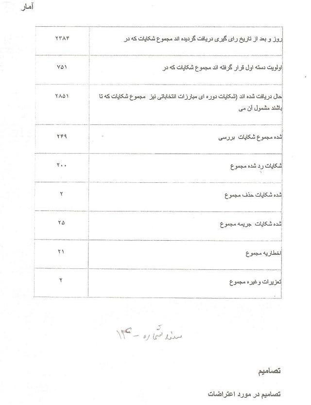 سند شماره چهارده