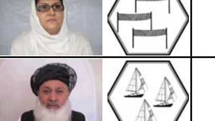 چهره هیلی ارشاد که سرسختانه خواهان لغو نتایج کانکور ولایات دایکندی، غور، پروان و فاریاب می باشد!
