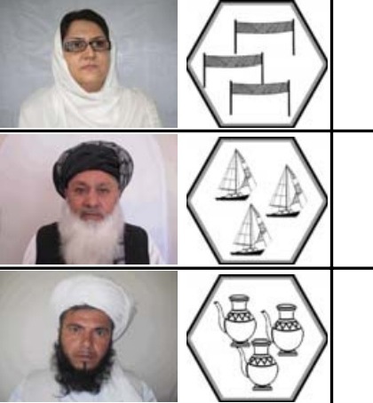 چهره هیلی ارشاد که سرسختانه خواهان لغو نتایج کانکور ولایات دایکندی، غور، پروان و فاریاب می باشد!