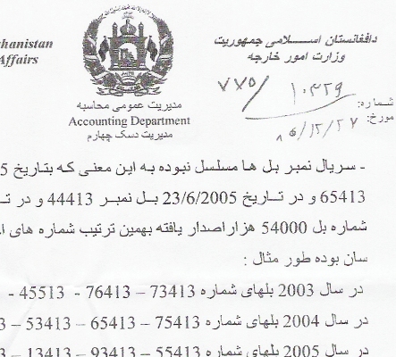 ضعف کاری، سوء استفاده و باقی داری زلمی حقانی سفیر سابق افغانستان