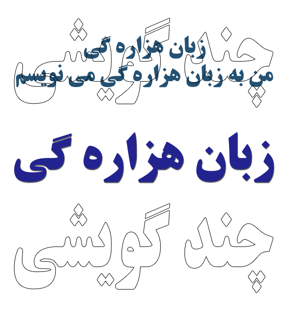 زبان هزاره گی، برخورد لیبرال با زبان